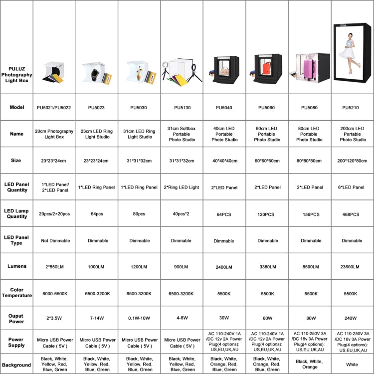PULUZ  24cm x 23cm x 23cm便攜式簡易摺疊攝影棚1環形LED燈板柔光拍攝台 配6色背景布