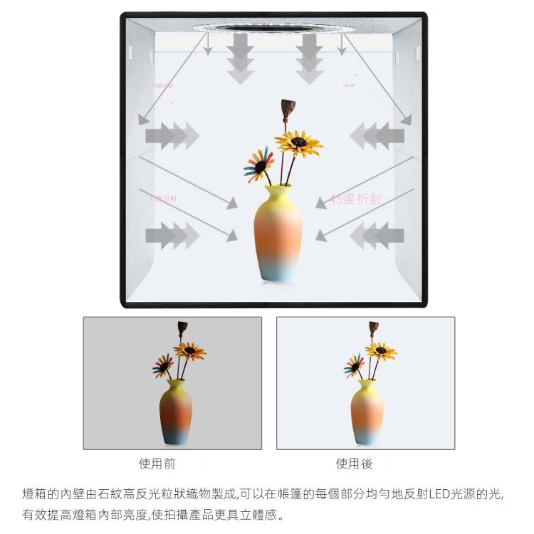 PULUZ 30cm x 30cm x 30cm便攜式簡易摺疊攝影棚 環形燈LED拍攝台 拍攝台 配 6色背景黑/白/橙/紅/綠/藍