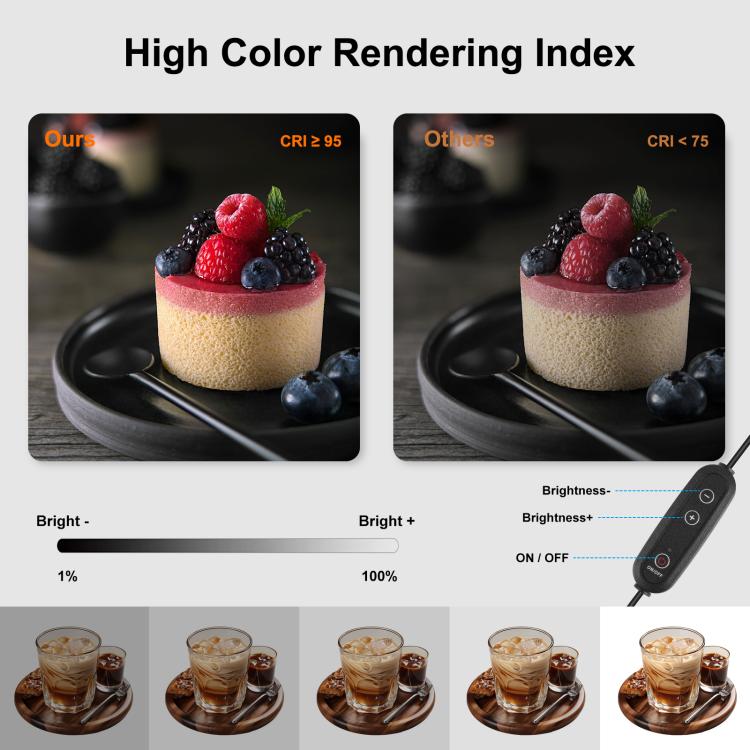 PULUZ 40cm Folding Portable White Light Dimmable Photo Lighting Studio Shooting Tent Box Kit with 6 Colors (Black, Orange, White, Red, Green, Blue) Backdrops