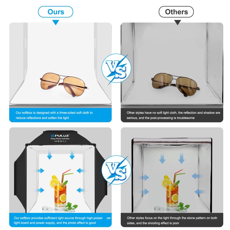 PULUZ 40厘米攝影72W 5500K 柔光燈箱 帶4色背景