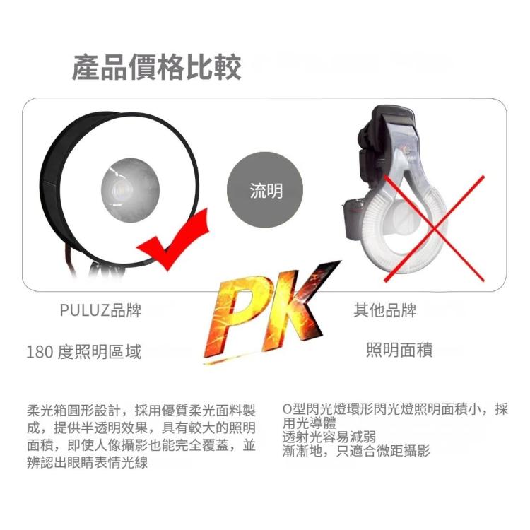 PULUZ 45cm 易摺疊 環形柔光箱 微距 閃光燈柔光罩