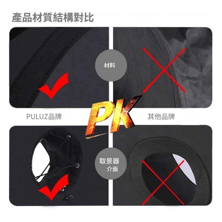 PULUZ 45cm 易摺疊 環形柔光箱 微距 閃光燈柔光罩