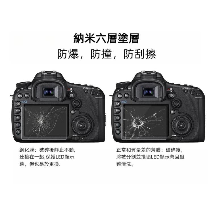 PULUZ 2.5D 9H Tempered Glass Film for Canon 5D Mark III, Compatible with Olympus SH50, Pentax K3 / K3II / 645Z, Sony HX7 / HX9 / HX100 / WX9 / HX30 / HX200 / W670 / W630 / WX100