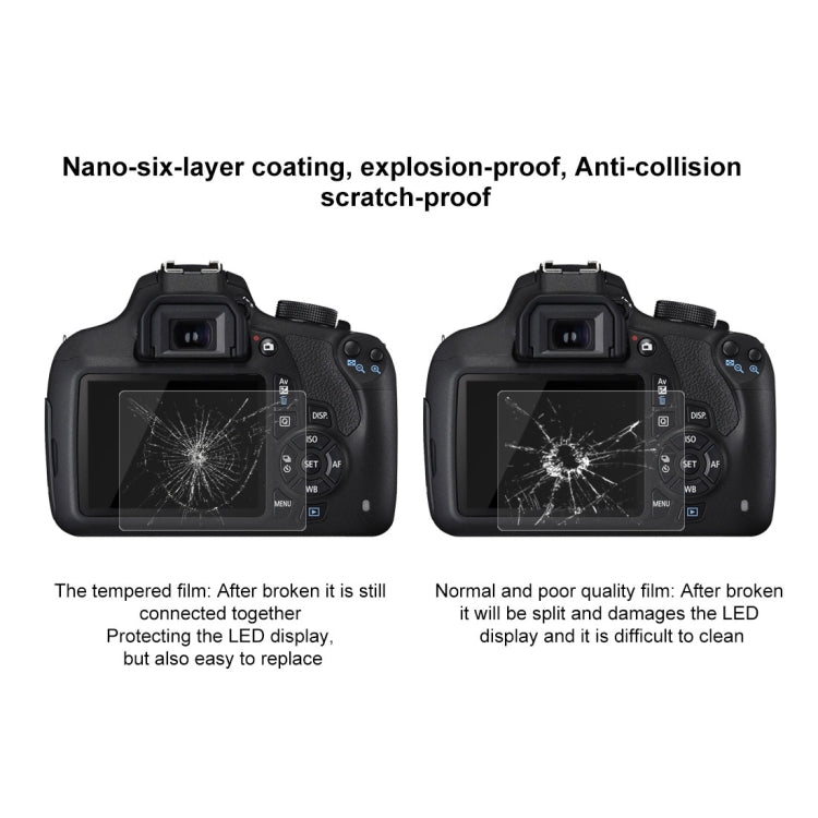 Compatible with Canon 1100D / 1300D (KISS X80) / 1500D (KISS X90) / T7 1400D