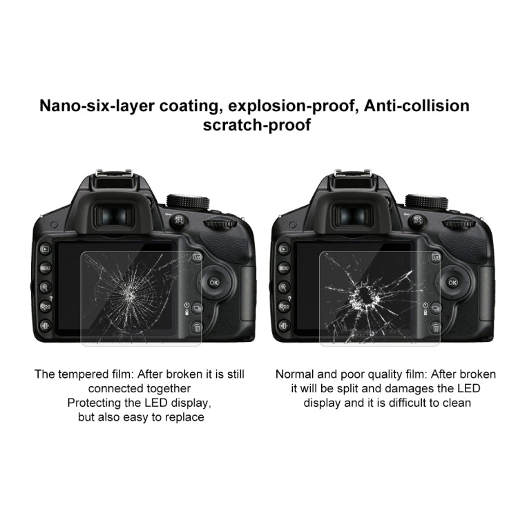 Compatible with D3500 / D3100 /  D3300 / D3400 / AW130S / W300, Canon SX410 / SX400 / SX430 / SX510 / SX500 / SX530 / SX170, Pentax K50 / K30 / K5 / K7 / K-01 / Samsung WB10