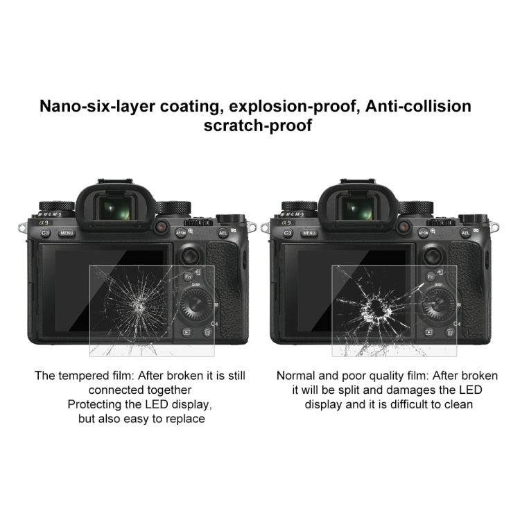 PULUZ 2.5D 9H Tempered Glass Film for Sony ILCE-9 (A9), Compatible with Sony A99 / HX400 / H300 / A99II / A7RIII / A7RII / A77II / WX500 / HX90V / HX7 / HX9 / HX100 / WX9 / HX30 / HX200 / W670 / W630 / WX100, Samsung WB1100 / EX2F, Olympian VH-410