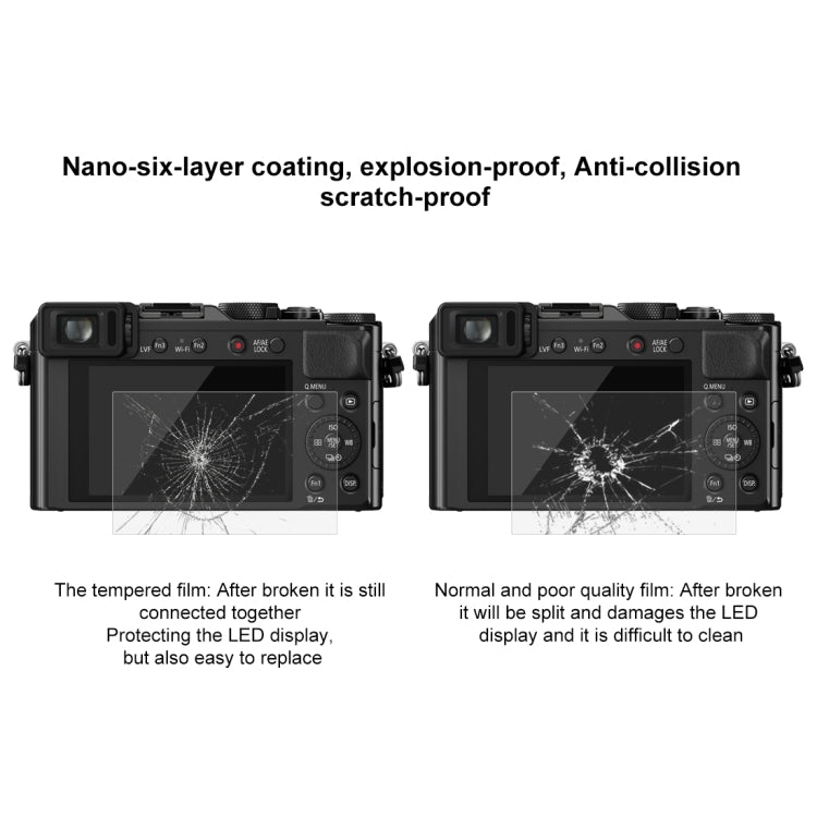 適用於松下DMC-LX100 相機 2.5D弧邊 9H表面硬度 鋼化玻璃膜
