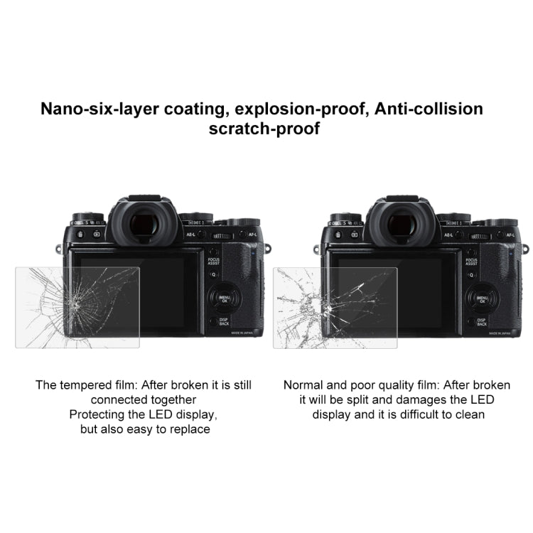 PULUZ  富士X-T1/T2相機 2.5D弧邊 9H表面硬度 鋼化玻璃膜