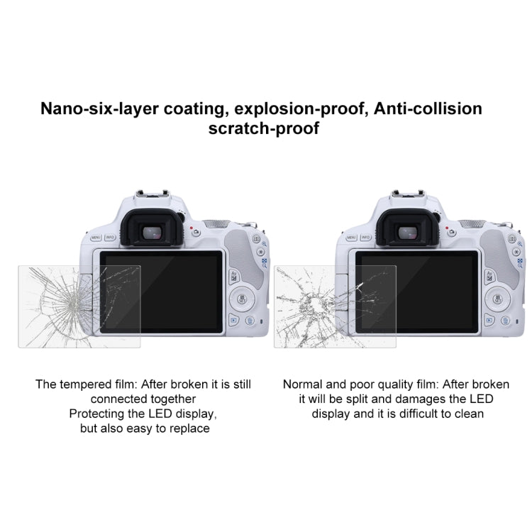 PULUZ 2.5D 9H Tempered Glass Film for Canon EOS 200D / 200D II, Compatible with Canon KISS X9 / EOS Rebel SL2, Panasonic S1H