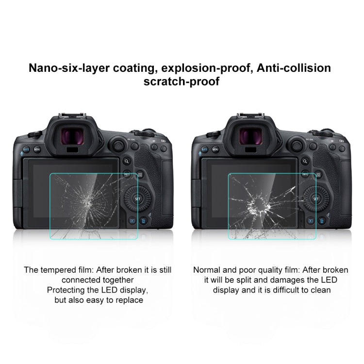PULUZ 適用於Canon EOS R5 / EOS R5C 相機 2.5D弧邊 9H鋼化玻璃膜