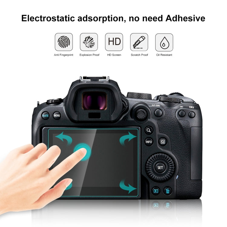 PULUZ 適用於Canon EOS R6 相機 2.5D弧邊 9H鋼化玻璃膜