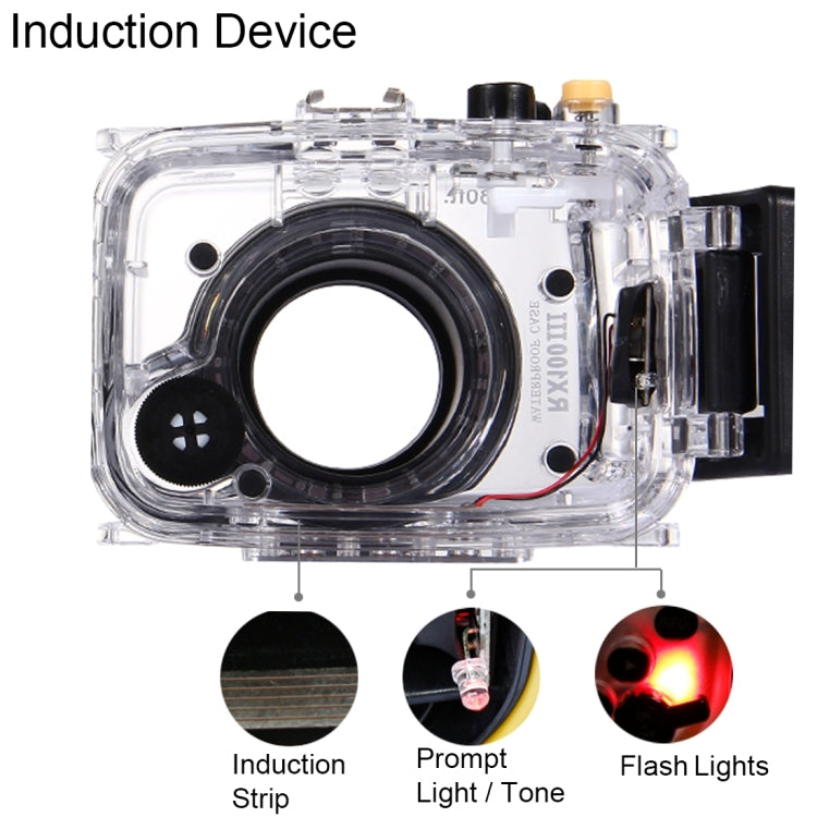 PULUZ 索尼  RX100 III 相機潜水殼  防水殼 40米防水