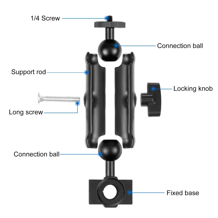PULUZ 適用於GoPro 運動相機摩托車/自行車支架 后視鏡O型款