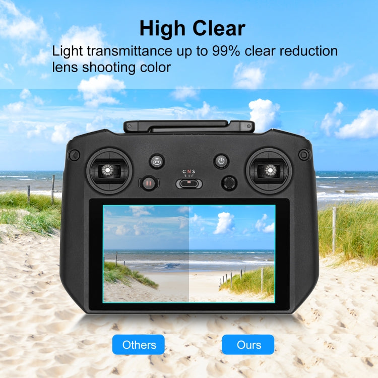 適用於DJI 大疆RC Pro PULUZ 遙控器屏幕鋼化膜