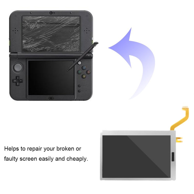 Nintendo 3DS LL / XL 全新原裝液晶屏 上屏
