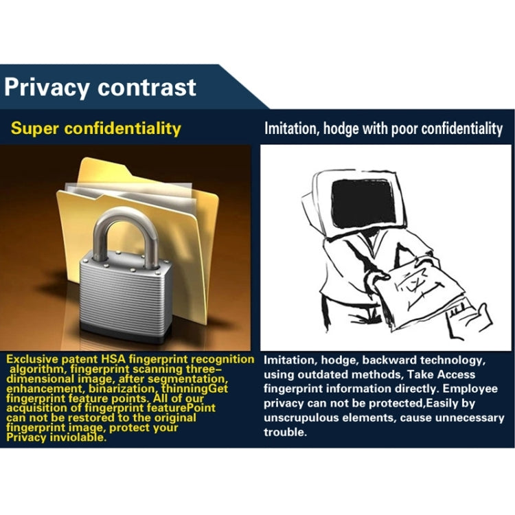 3.0寸網絡指紋考勤機 U160