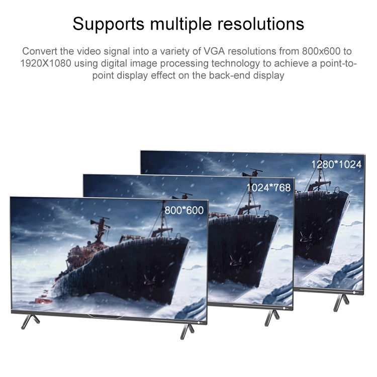 S-Video / BNC 到 VGA 信號轉換器