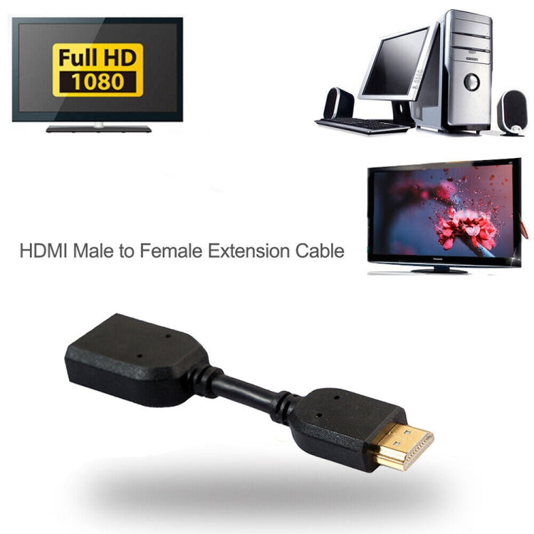 HDMI 公對母頭AM-AF 短線，長度：10cm