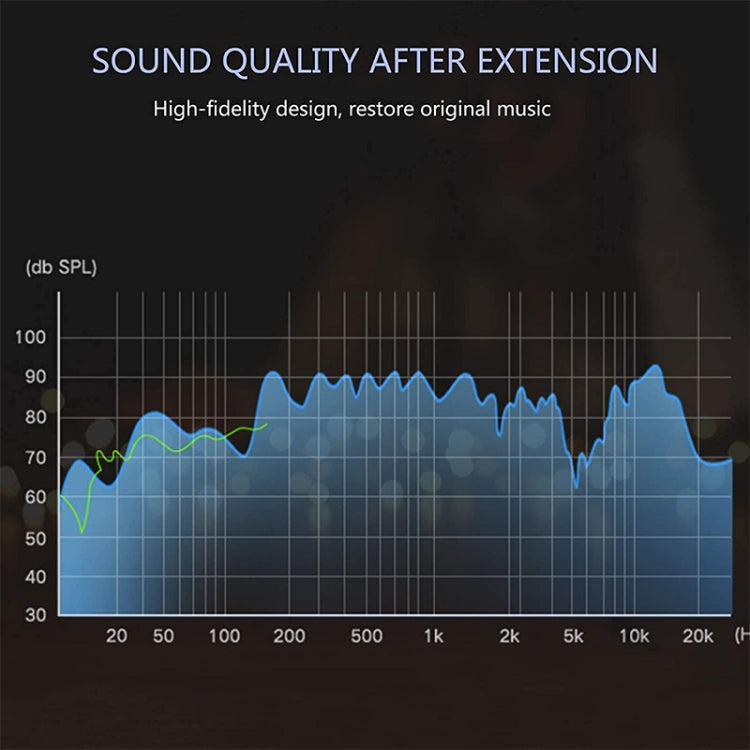 3.5mm Jack 公頭轉母頭連接線  線長1.2米 中性
