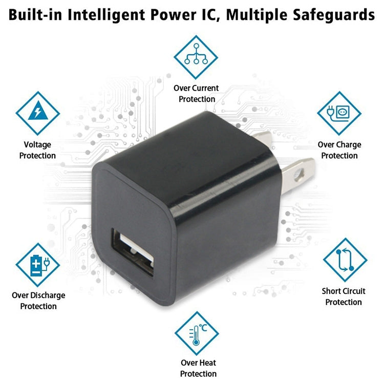 美規插頭USB充電適配器