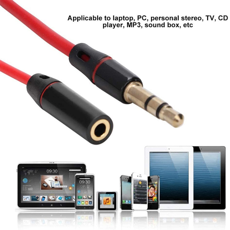 3.5mm 耳機延長線, 1.2m