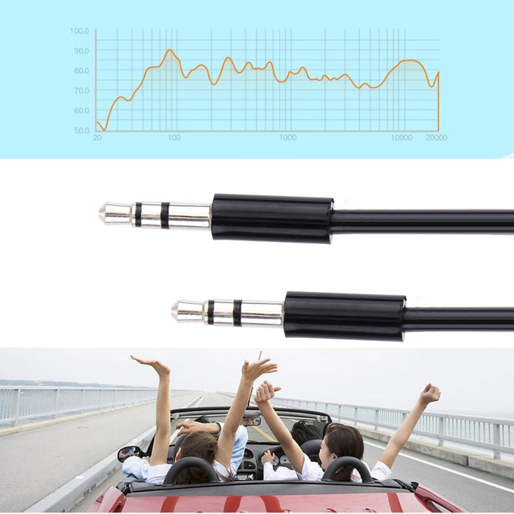 3.5mm 專用捲筒耳機延長線