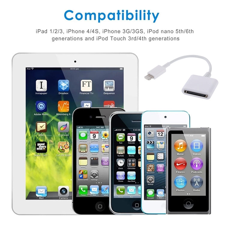 30 Pin轉8 Pin適配線，線長：14cm