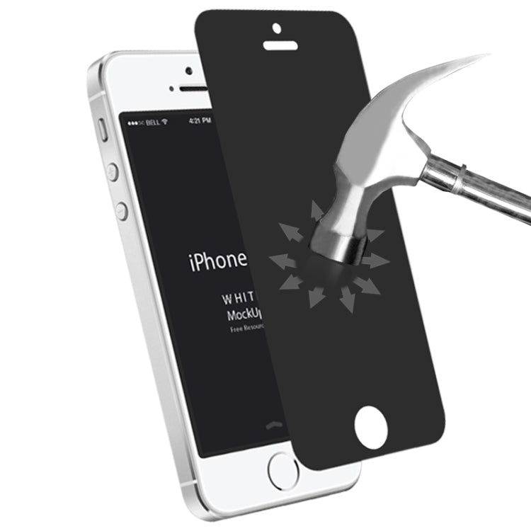 適用於iPhone 5 & 5S 9H表面硬度180度防偷窺鋼化玻璃保護膜