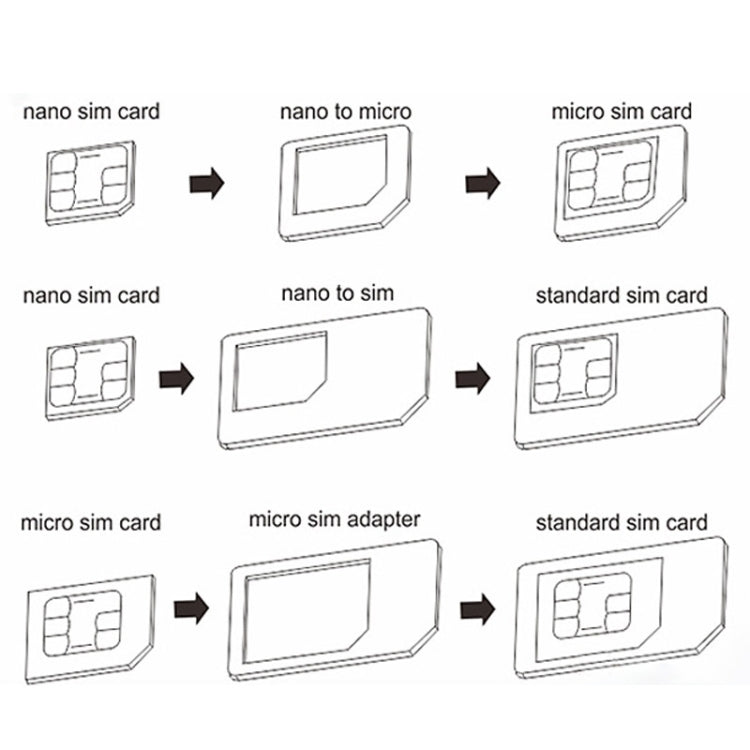 適用於iPhone 5 & 5S, 適用於iPhone 4 & 4S 取卡器+Nano SIM 卡轉Micro Sim卡+ Nano SIM 卡轉StandardSim卡適配器, 帶雙面膠