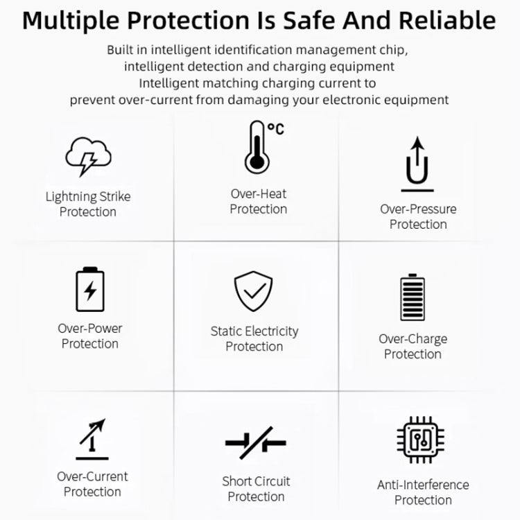 5V 1A 8pin 二合一旅行充+數據線 美規白色