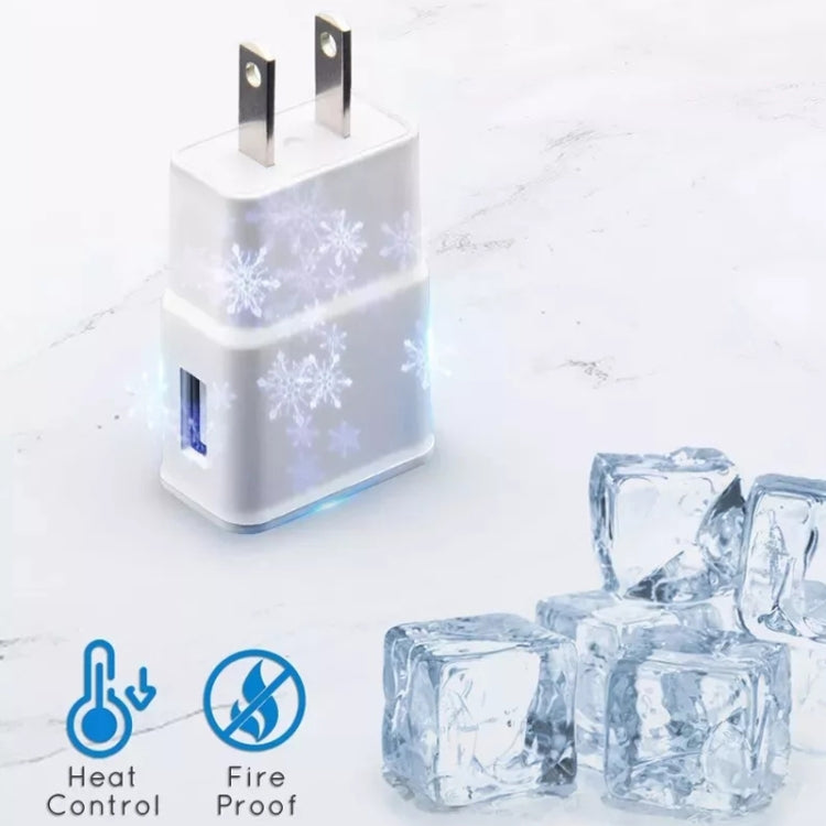 旅行充電器套裝, 8 Pin數據線 + 美規充電器