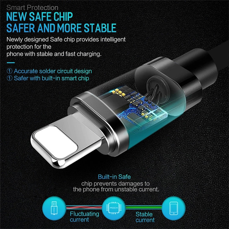 8 Pin轉USB 2.0 數據線/充電線，線長：20厘米