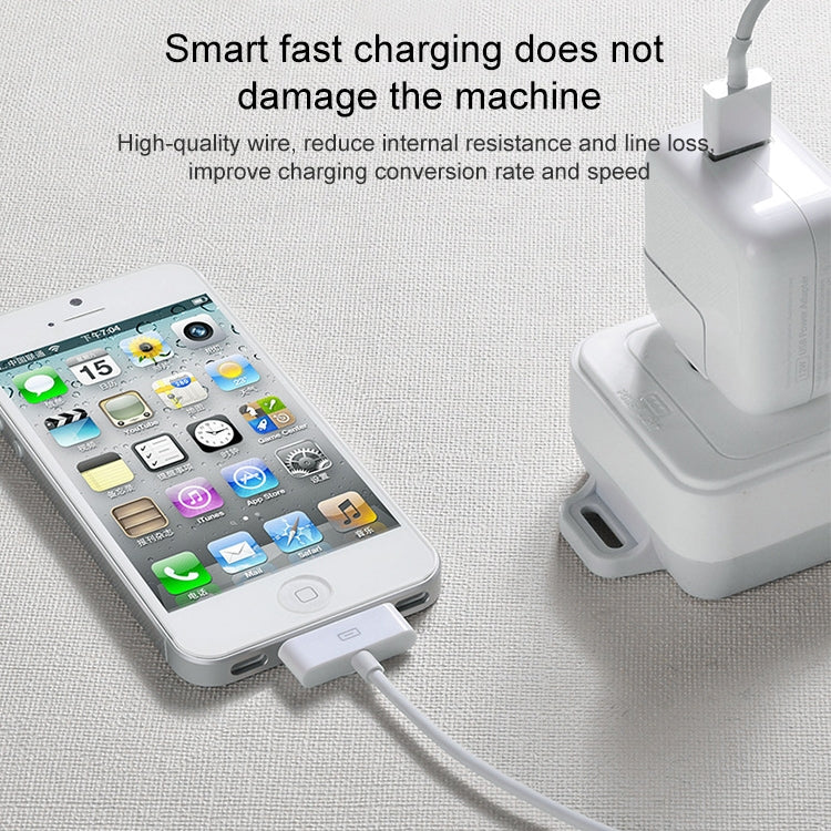 適用於New iPad  / iPad 2/ iPad, iPhone 4 & 4S, iPhone 3GS/3G, iPod Touch原材組裝數據線, 長度1米