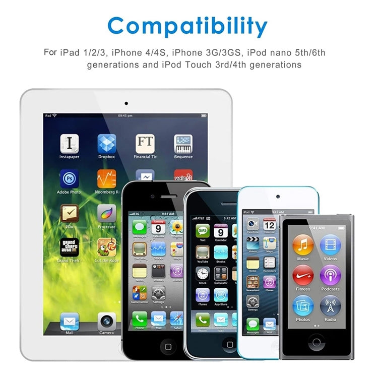 30針公頭轉USB公頭充電數據線，適用於 iPad / 2 / 3、iPhone 4 &4s、iPod Nano、iPod Touch 長度：1m