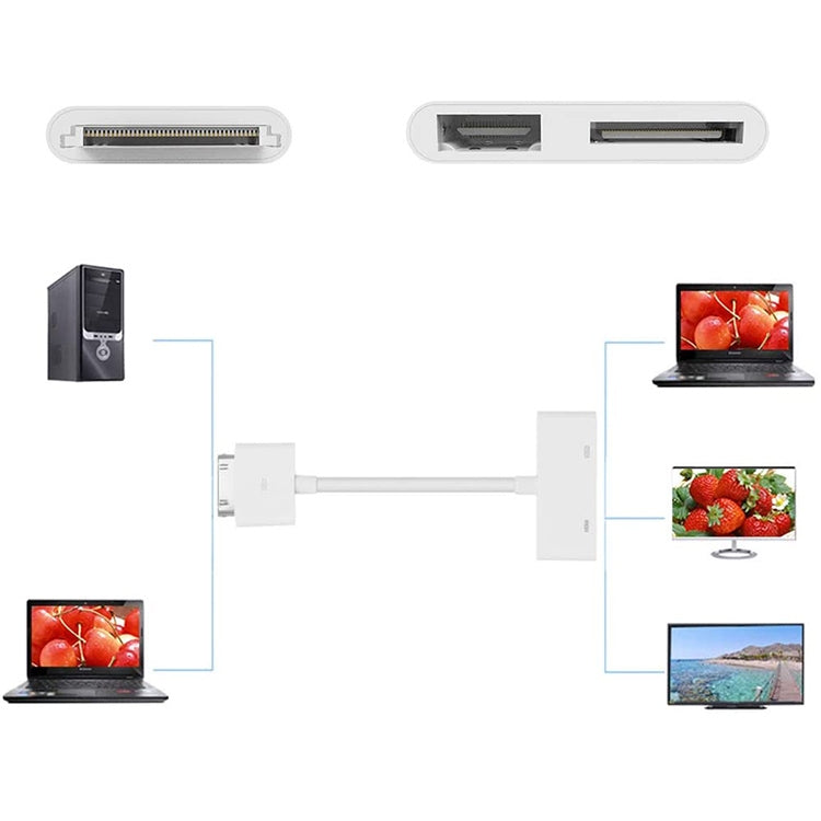数字AV適配器, 支持HDMI 適用於iPad 3 /  iPad 2 / iPad / iPhone 4 & 4S / iPod Touch 4