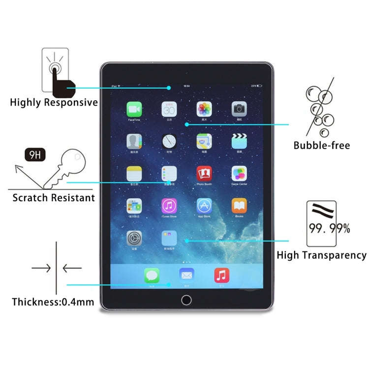 75片裝 New 適用於iPad  / 適用於iPad 2 / 適用於iPad 4 0.4mm直面 鋼化玻璃膜, For New iPad (iPad 3) / iPad 4 / iPad 2