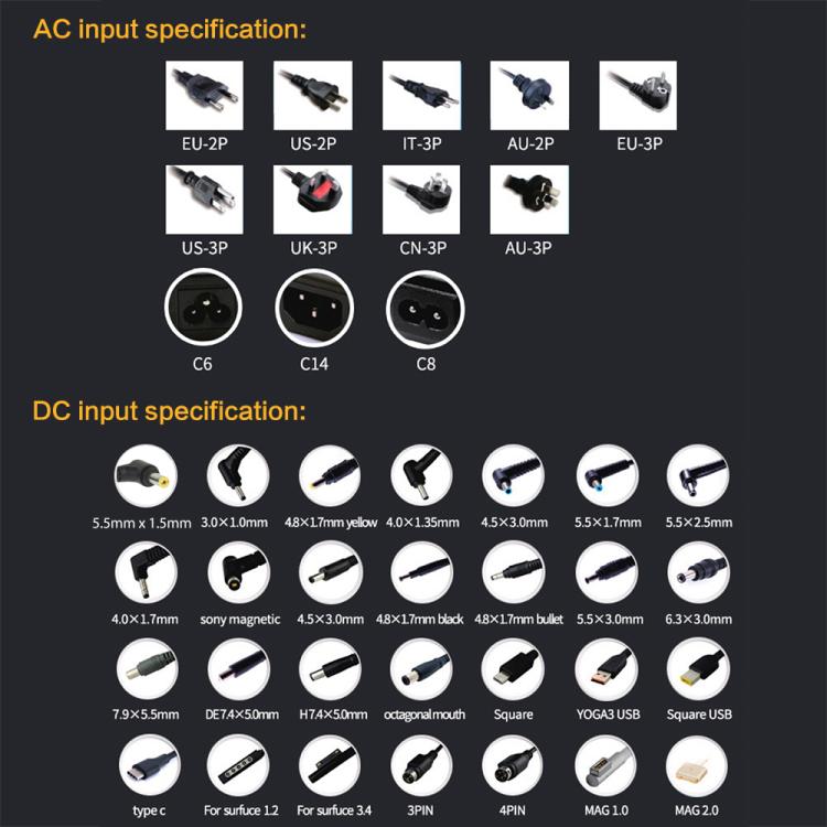 19V 4.74A 宏碁電源 5.5mm x 1.5mm