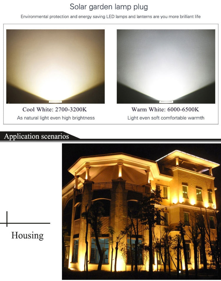 100W超薄投光燈, 2 x 48 顆SMD 2835,HX-TGDA-100W, AC 90-140V