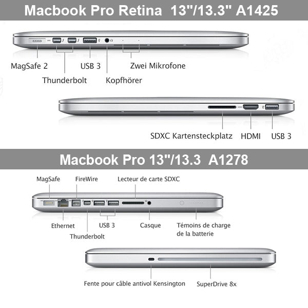 適用於Macbook Pro Retina 13.3 inch  彩繪磨砂保護外殼