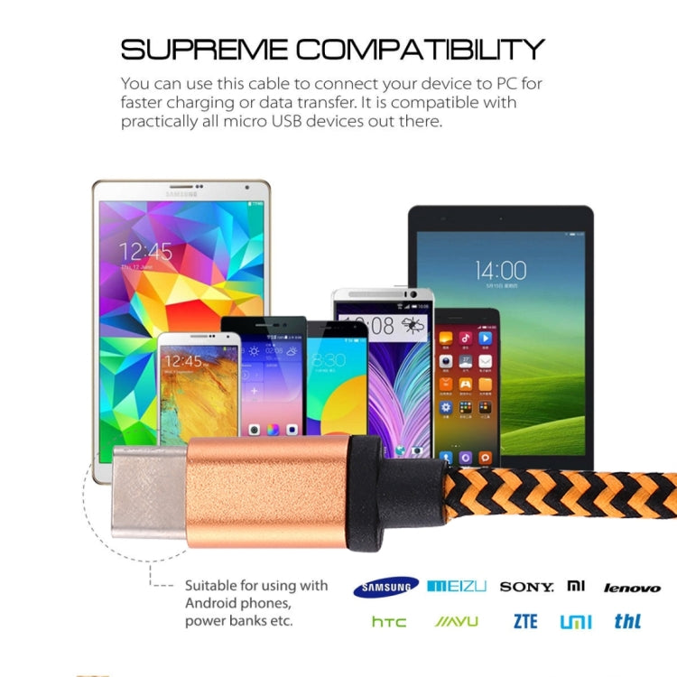 Type-C USB 3.1轉USB 2.0  1米尼龍編織數據線