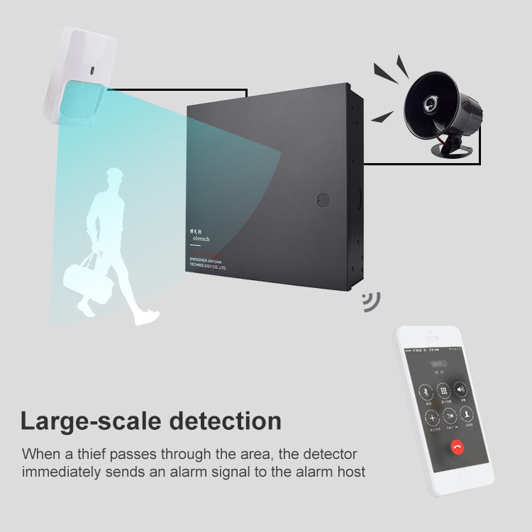 雙技術移動探測器 DT-7225