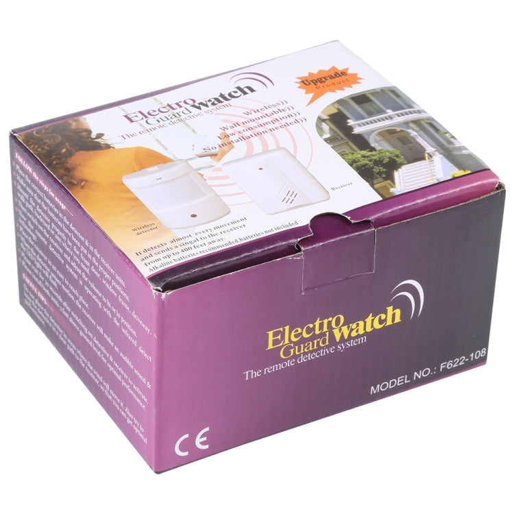 F622-108電守衛觀看遠程檢測系統