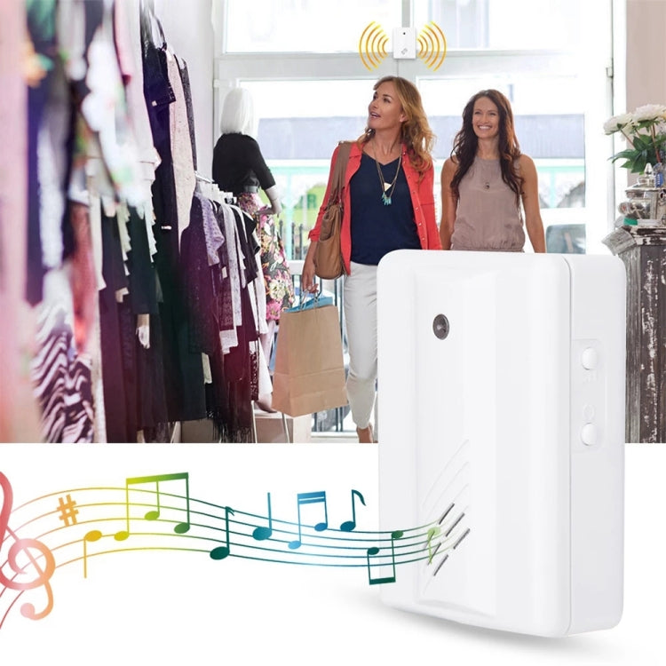 F622-108電守衛觀看遠程檢測系統