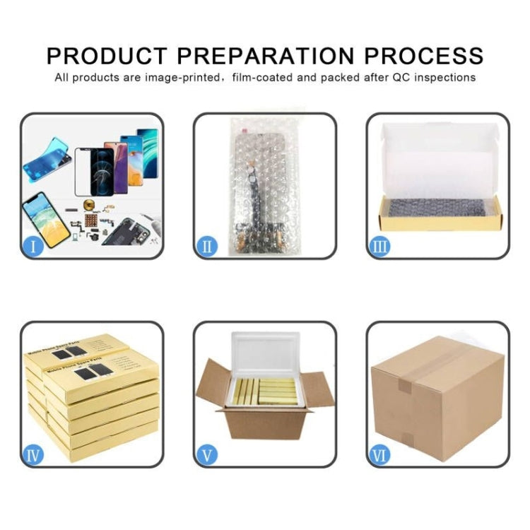適用於諾基亞5530液晶屏, 原裝版本