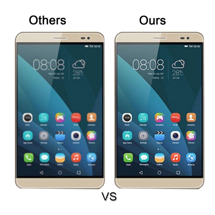 適用於華為 MediaPad X2 0.4mm直面 鋼化玻璃膜