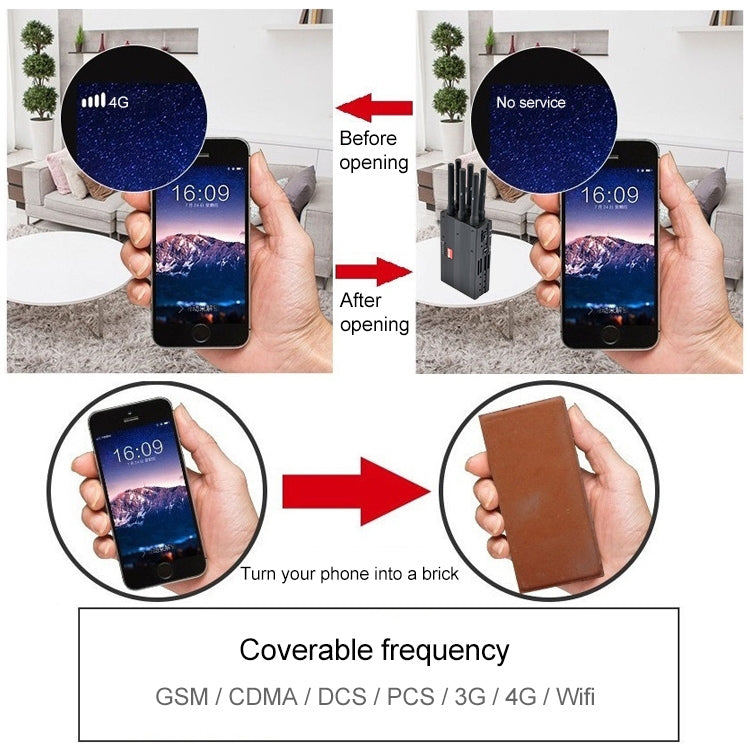 JAX-121A-6C GSM / CDMA / DCS / PCS / 3G / Wifi / GPS 手機信號屏蔽器