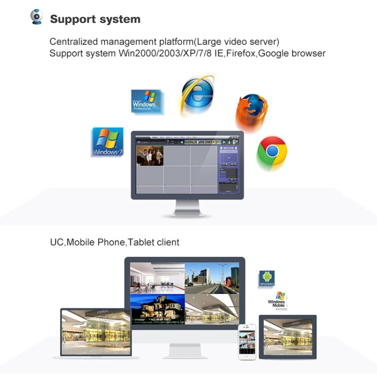 DM/G31-S 960P 1/3 inch 5倍調焦無線攝像機, 360度連續轉動, 180度自動翻轉 90度垂直