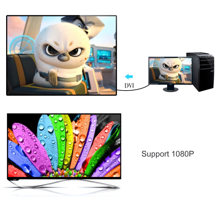 3m 尼龍風格DVI-I 雙鏈路 24+5針 公頭轉公頭視頻線