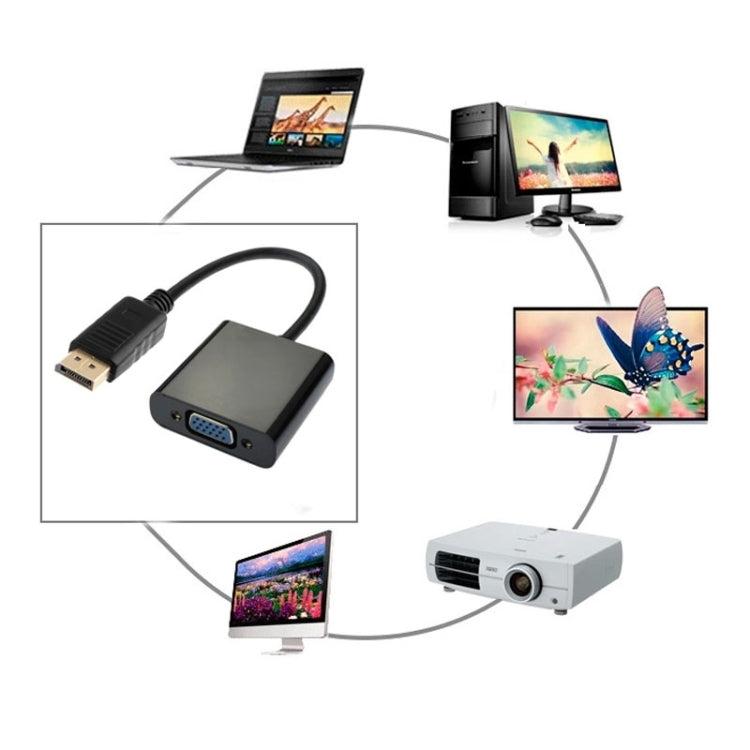 DisplayPort 公頭轉VGA母頭適配器