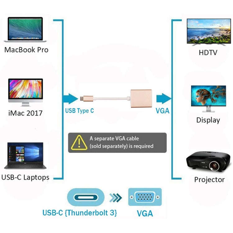 USB 3.1 Type-C to VGA 多显示適配器/轉換器,線長約10cm